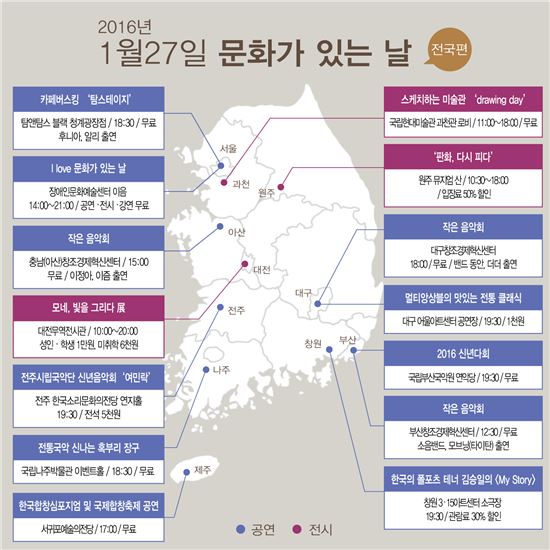 올해 첫 '문화가 있는 날' 전국 1560개 문화예술행사