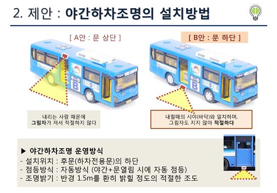 "버스 뒷문에 조명 달아주세요"…서비스 개선 아이디어 공모