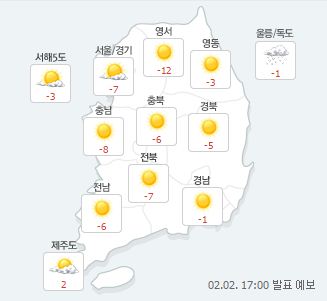 [날씨]낮부터 한파 풀려…전국 대체로 맑아