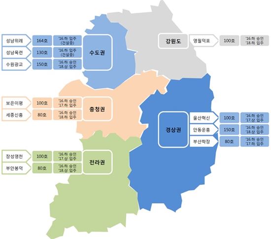 2016년 공공실버주택 사업 현황도(제공: 국토교통부)