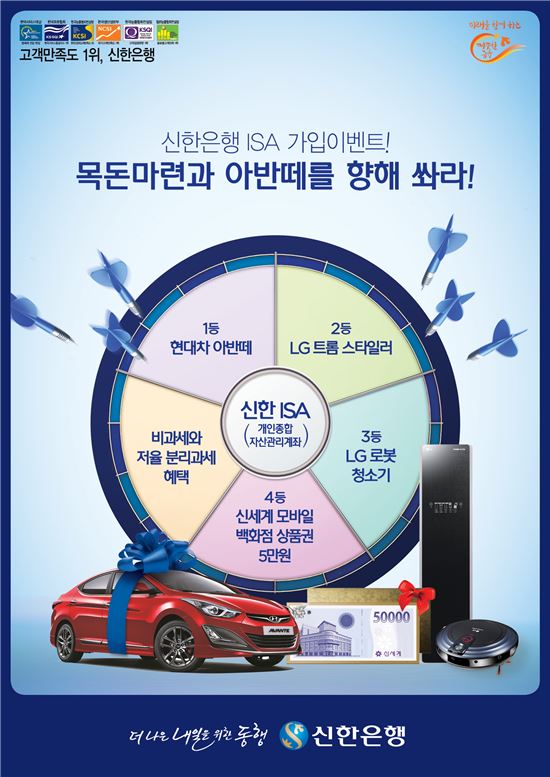 신한銀, 車 경품까지…ISA 고객 사전 유치전 