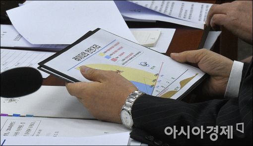 [포토]한민구 국방장관, 사드 관련 자료 확인