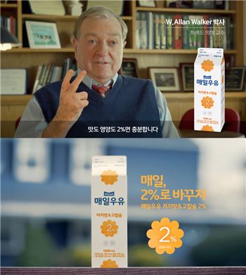 매일유업, 새 TV광고로 '저지방 우유' 인식 개선 나서