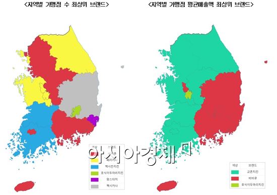 (자료 제공 : 한국공정거래조정원)