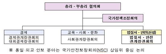 주가조작으로 얻은 수익 철저하게 환수한다