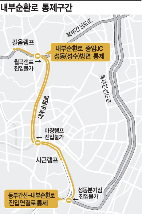 [내부순환 출근 대란]서울시, 우회로 확보·대중교통 증편…"갑작스런 통보에 시민 혼란"