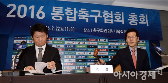 [포토]개회를 선언하는 김휘 전국축구연합회장