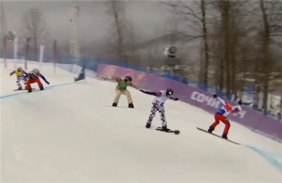 스키-스노보드 크로스 월드컵, 25일부터 열린다