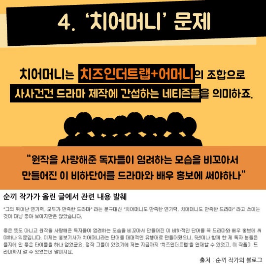[카드뉴스]'치즈인더트랩' 논란 총정리