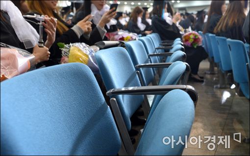 서울의 한 대학교에서 열린 졸업식에 의자가 비워져 있다.