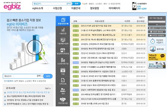 경기중기센터 중기정보제공 '이지비즈' 확대개편