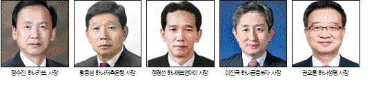 "영업통·전문가·미래 준비"‥하나금융 CEO 인사 3대 키워드