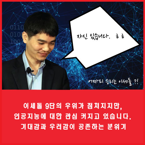 [카드뉴스]인공지능, 인간 넘어설까?