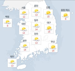 [날씨] 낮 전국 맑고 따뜻…큰 일교차 '건강 관리' 유의