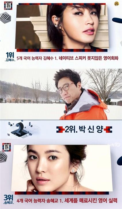 '명단공개' 뇌섹스타 순위. 사진 = tvN '명단공개 2016' 방송화면 캡처