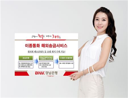 BNK경남銀, '이종통화 해외송금서비스' 제공