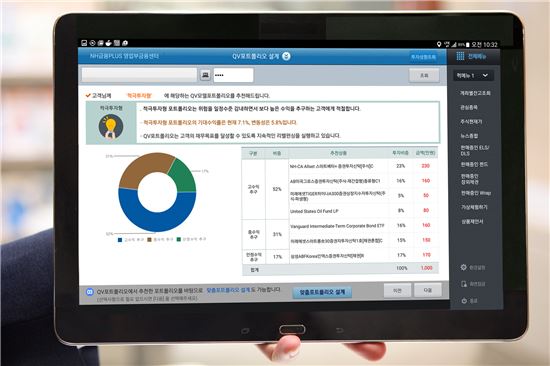 NH투자증권, 태블릿PC에서 'QV포트폴리오' 자산관리서비스 지공