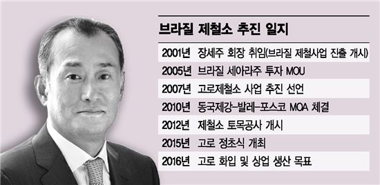 장세주 동국제강 회장 "브라질 제철소, 조기 안정화 목표"  