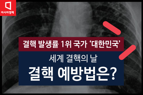 [카드뉴스]결핵 발생률 1위 국가 '대한민국'…예방법은?