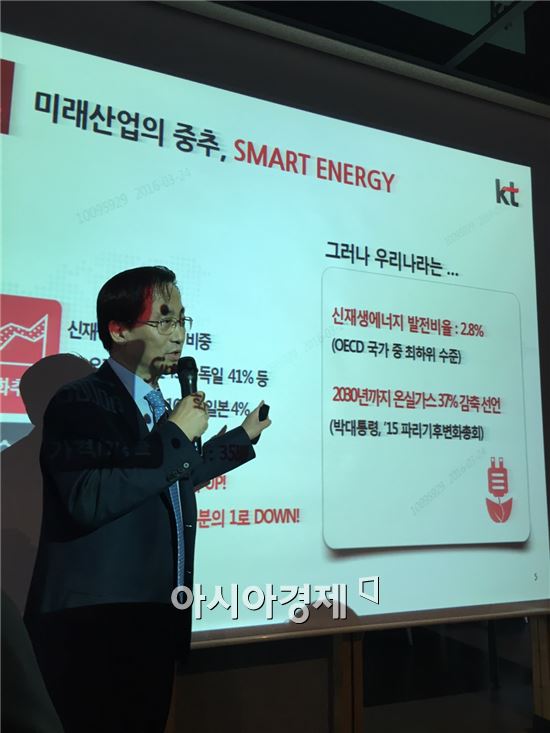 KT "2018년, 스마트에너지 종합 솔루션 구축할 것"