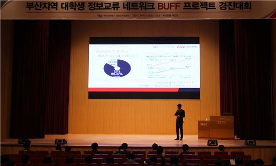 캠코, BNK금융과 대학생 프로젝트 경진대회 개최
