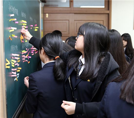 경북대학교사범대학부설중학교 3학년3반 학생들이 가족의 기능과 가족생활주기를 분석하는 가정 과목 '비주얼 씽킹(Visual Thinking)' 수업에 참여하고 있다.