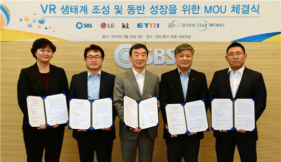 지상파도 VR 콘텐츠 제작 합류…SBS·LG·KT·ETRI '맞손'