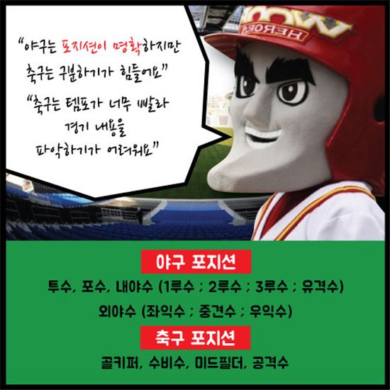[카드뉴스]스포츠계 영원한 떡밥, 축구 vs 야구