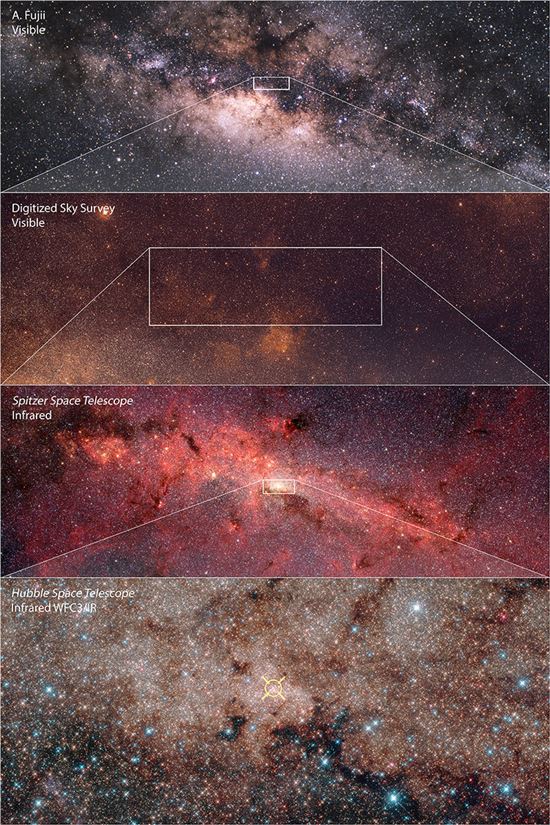 ▲노란색 부분이 초거대블랙홀인 '궁수자리(Sagittarius)A'이다.[사진제공=NASA] 