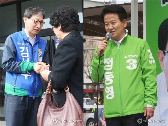 김성주 더불어민주당 의원(왼쪽) 정동영 국민의당 후보(오른쪽) (전주=연합뉴스)
