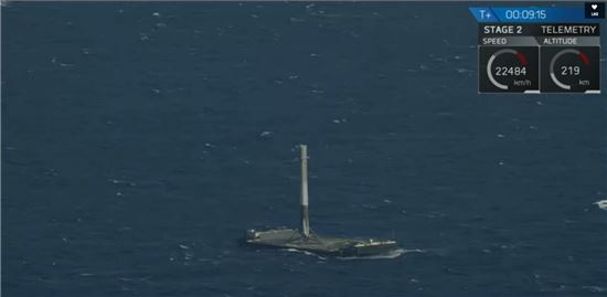 ▲팔콘9 로켓이 대서양 무인선에 안전하게 재착륙했다.[사진제공=스페이스X]