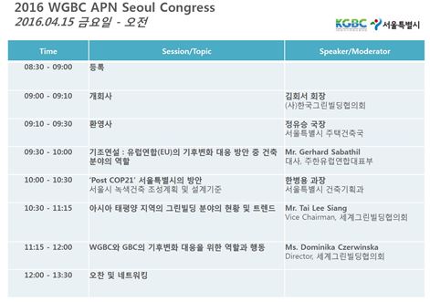 아태지역 녹색건축 전문가, 서울서 기후변화 대응책 마련한다