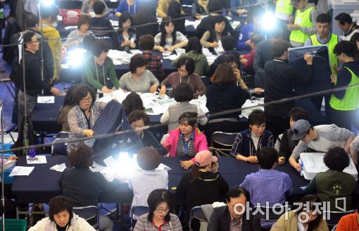 [포토]개표 시작 