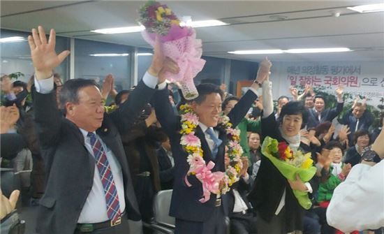 4·13 제20대 총선 전남 여수을 지역구에서 국민의당 주승용 후보가 당선됐다.