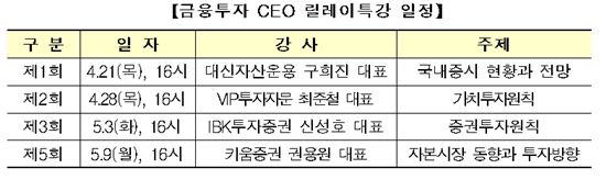 금투협, 부산서 '금융투자 CEO 릴레이특강' 개최