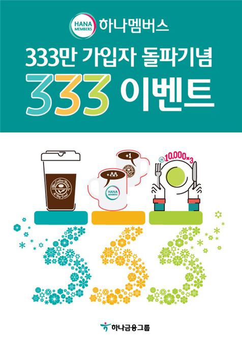하나금융, 하나멤버스 회원 333만명 돌파 이벤트 진행