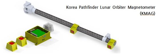 韓 시험 '달 궤도선'…세 개 장비 탑재된다