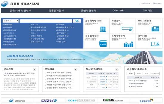 금융통계정보시스템 메인화면(자료:금융감독원)