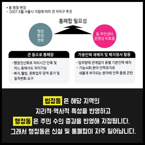 [카드뉴스]동네는 하나인데 이름이 셋…헷갈립니동