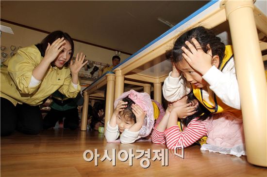 [포토]지진 대피 요령 배우는  어린이들