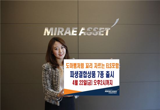 미래에셋證, 도마뱀처럼 꼬리 자르는 ELS 출시
