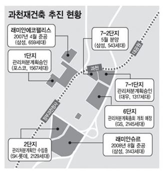 "10년만의 과천 새 아파트"..강남 수준 분양가에도 청약호조 비결은