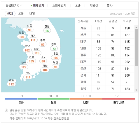 오늘도 미세먼지 ‘매우나쁨’…올바른 황사마스크 착용법은?
