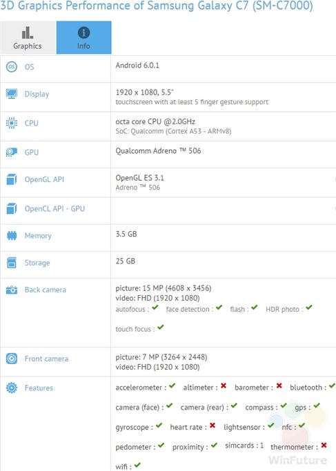 GFX벤치에 공개된 삼성 SM-C7000 사양
