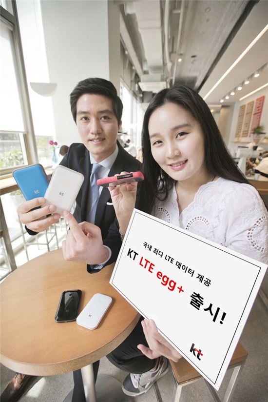 KT, LTE 에그 플러스 2종 출시…국내 최다 데이터 11GB 제공