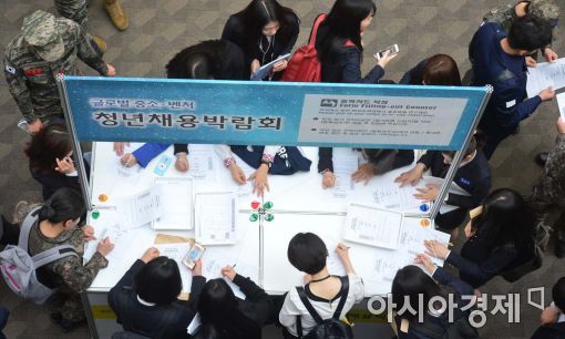 [포토]청년채용박람회 '북적' 
