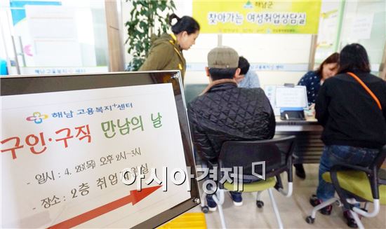 해남고용복지플러스센터 구인·구직 만남의 날 개최