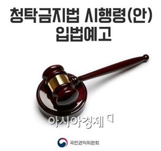 농협 "김영란법 농축산물 제외 간절히 촉구"