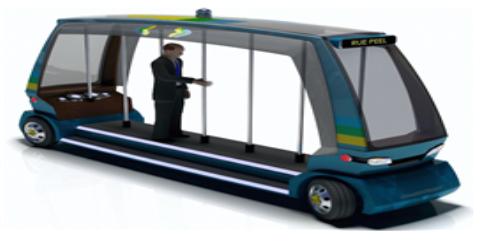 2018년 평창동계올림픽에서 운행할 자율주행 셔틀버스 개념도