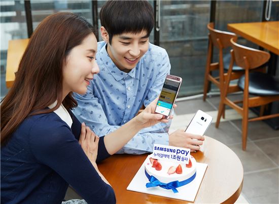 ▲삼성전자 모델들이 삼성페이를 이용하고 있다.